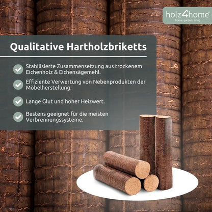 holz4home® Hartholzbriketts - 960 kg Palette